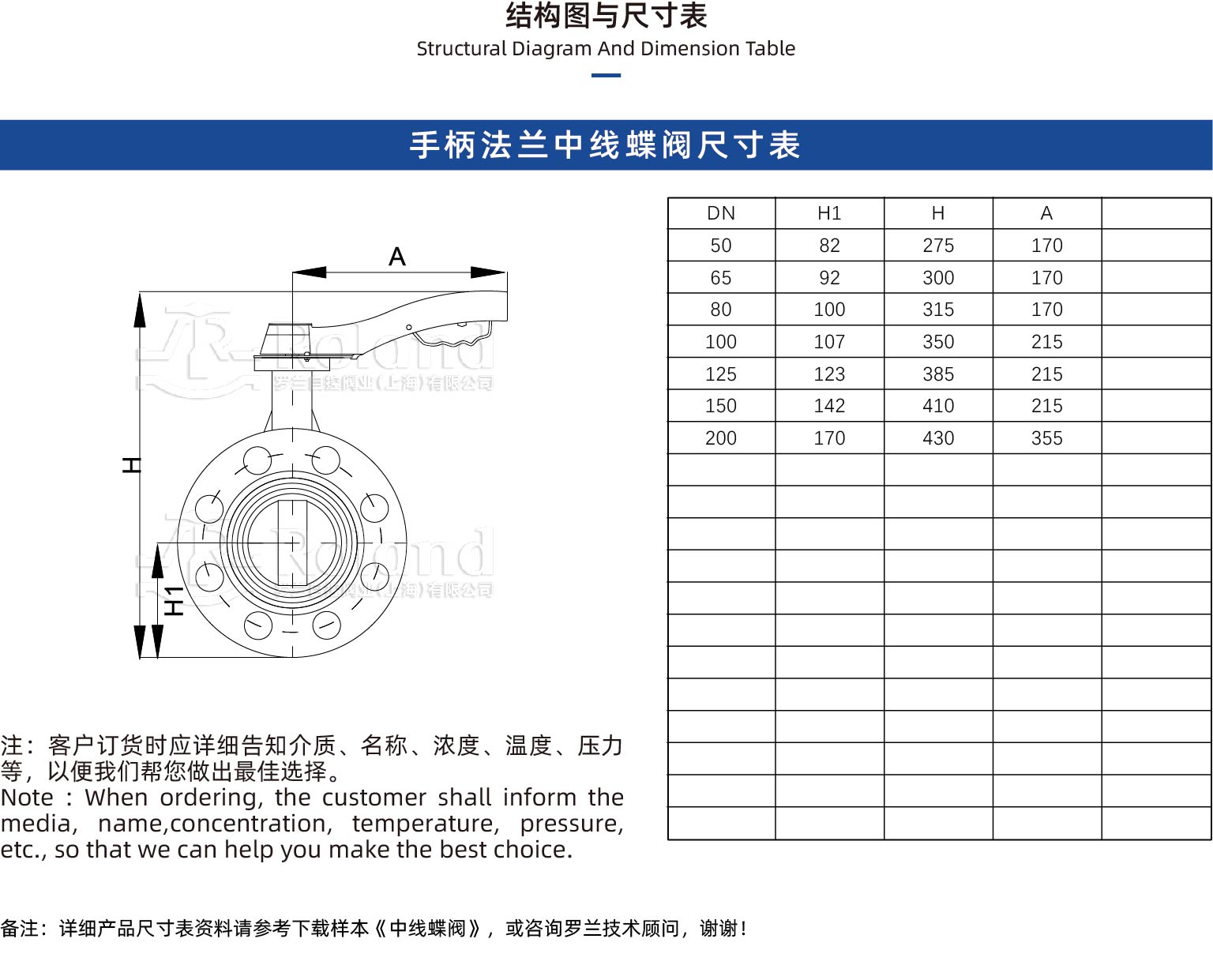 手動法蘭中線蝶閥詳情頁.jpg