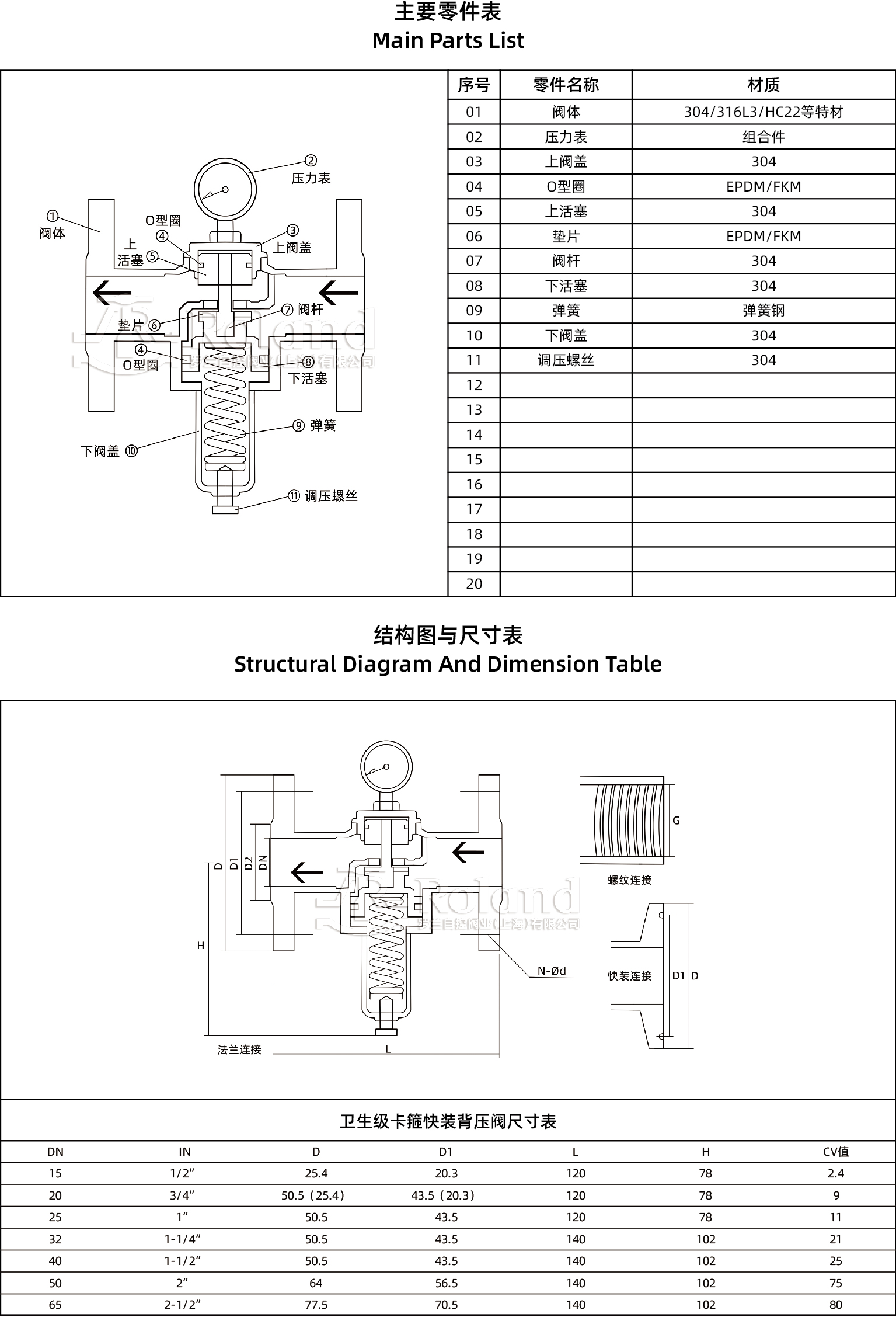 背壓閥詳情頁_衛生級.jpg